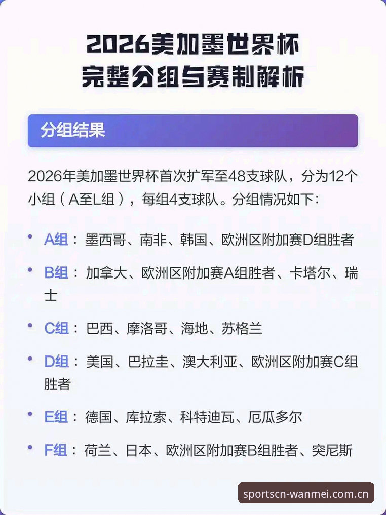 完美体育CN首页刷新教程 世界杯临阵折将,资深用户分享完美体育平台观赛经验与伤情解读